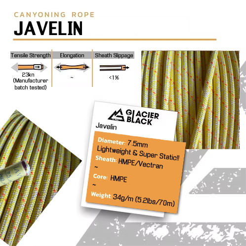 7.5 Javelin